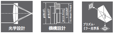 複数の角度から部品を検査できるミラー光学ユニット