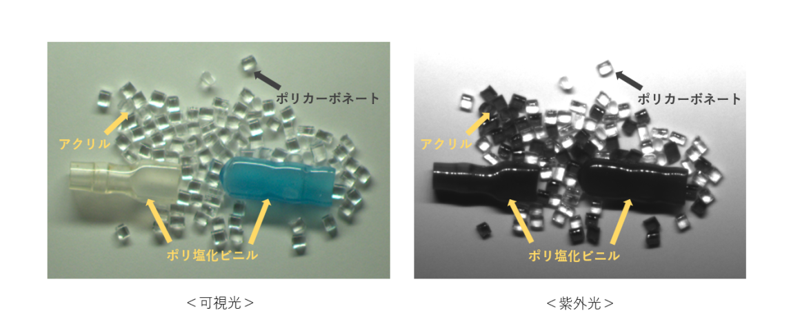 UV紫外線対応Cマウントレンズ